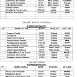 SINDICATO DOS METALURGICOS DE PIRACICABA