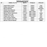 SINDICATO DOS METALURGICOS DE PIRACICABA