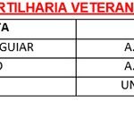 vet