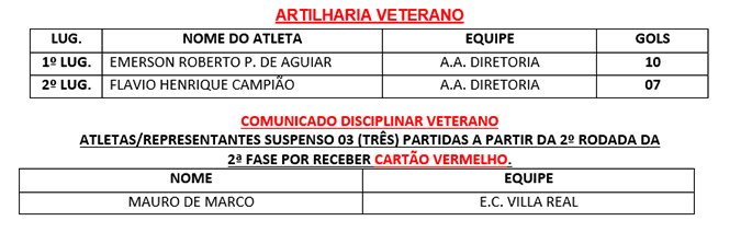 vet