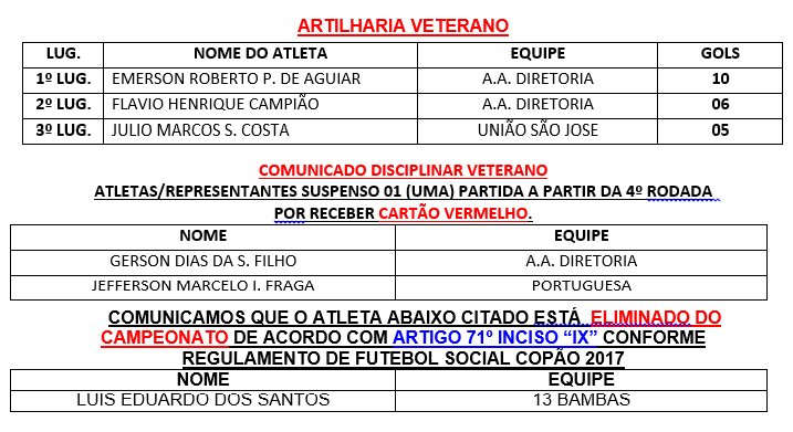 vete