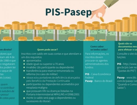 PISPASEP