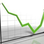 mercado economico