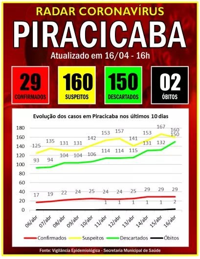 FB_IMG_1587064287799
