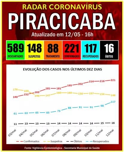 FB_IMG_1589310666888