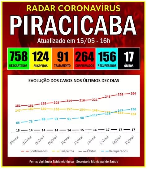 FB_IMG_1589569391437