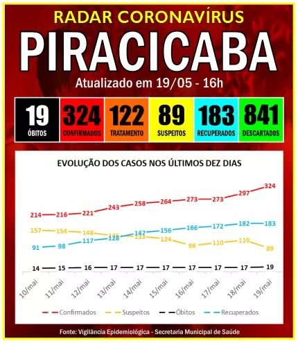 FB_IMG_1589915116448