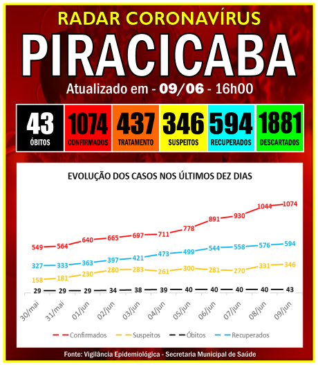 103540629_3873578386016848_3140059519740802799_n