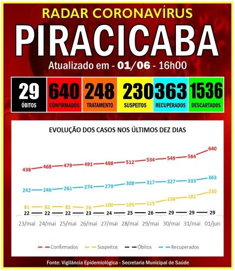 FB_IMG_1591038752170