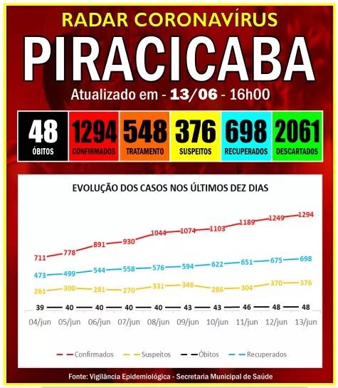 FB_IMG_1592075475316