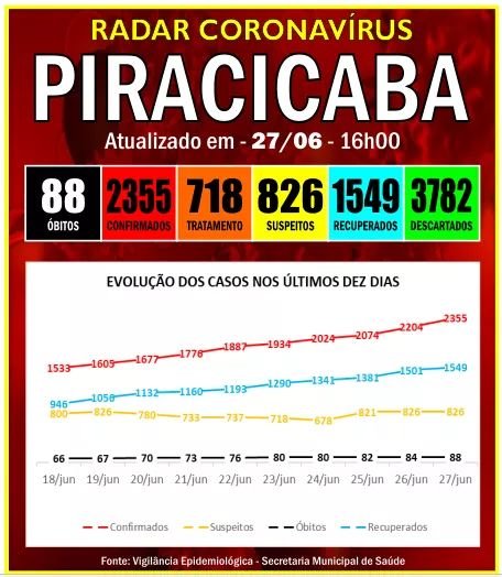 FB_IMG_1593287956227