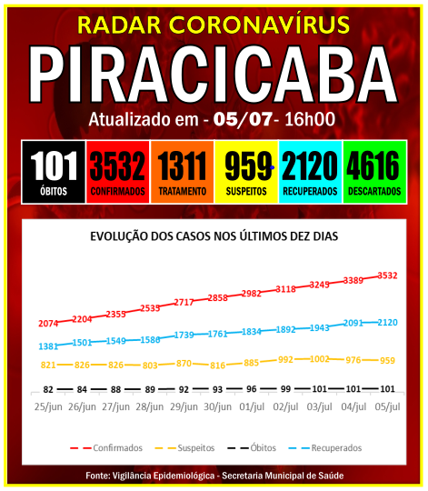 106996602_3983404341700918_1394480607090254792_n