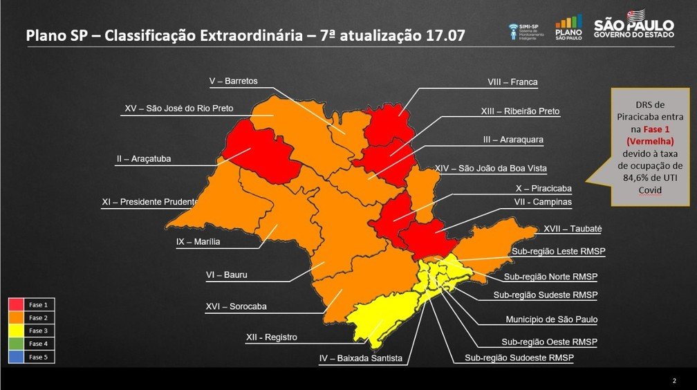 PLANO SP