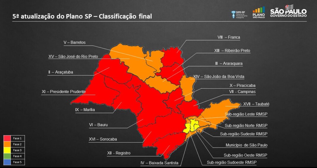 PLANO SP
