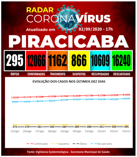 118616541_4267764623264887_416997938288796852_n