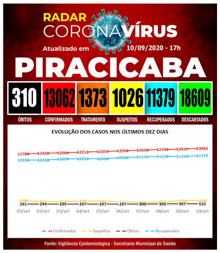 119096243_4304250116283004_7249503493987875137_n