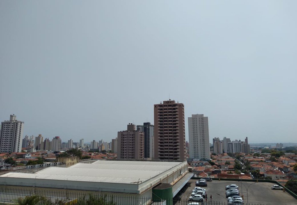 piracicaba