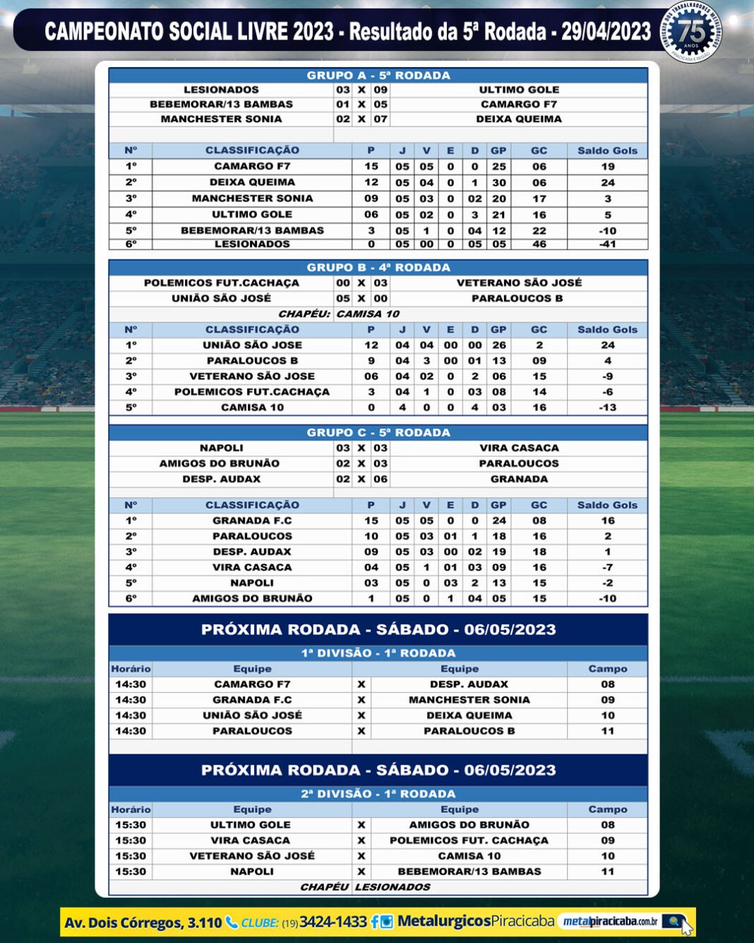 sab22