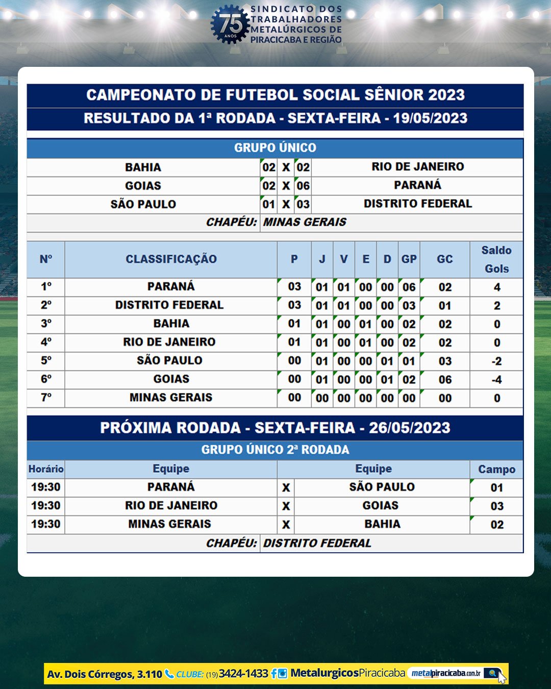 CAMPEONATO DE FUTEBOL SOCIAL SÊNIOR 2023