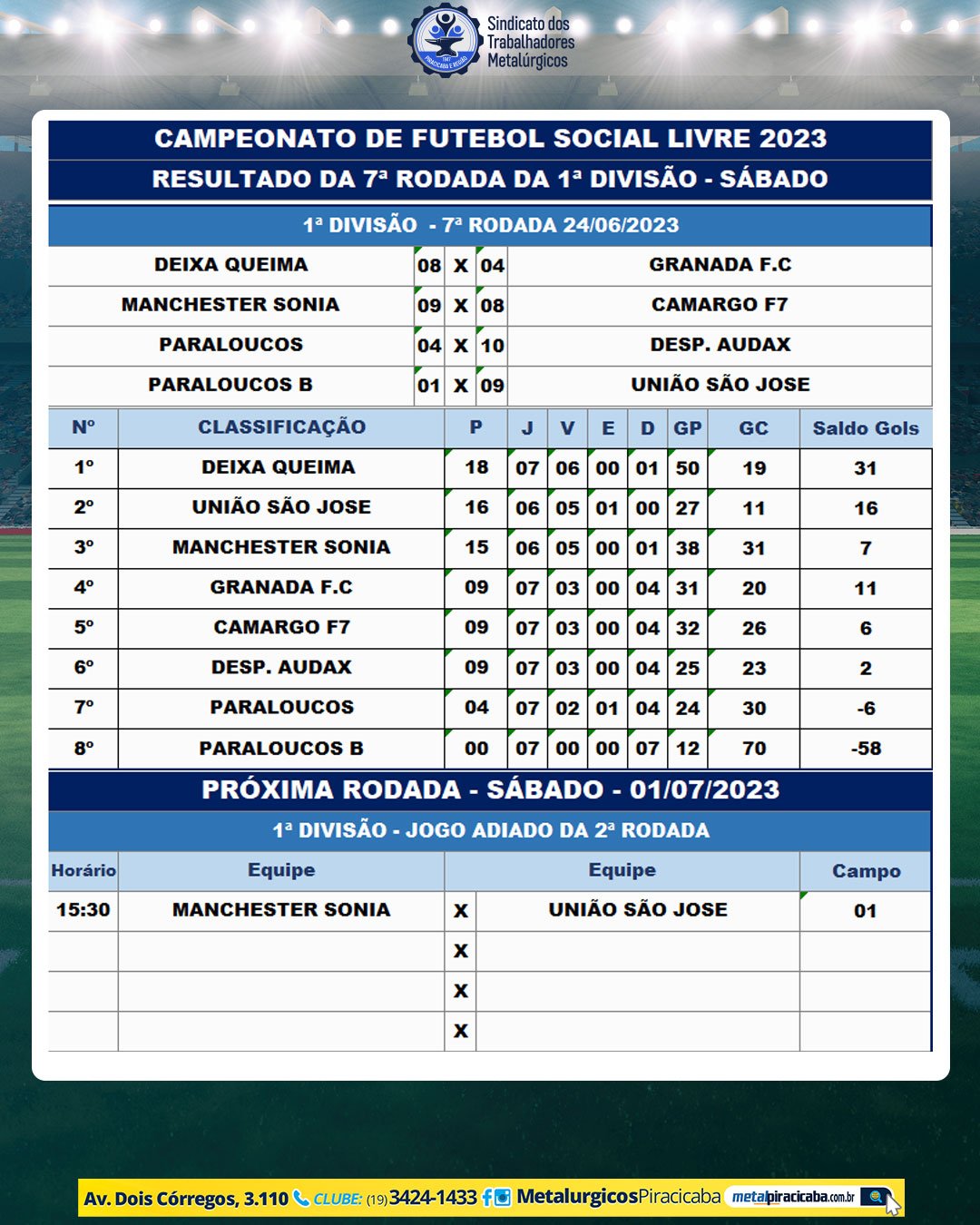 Campeonato de futebol Social Livre de sábado da 1ª divisão 2023