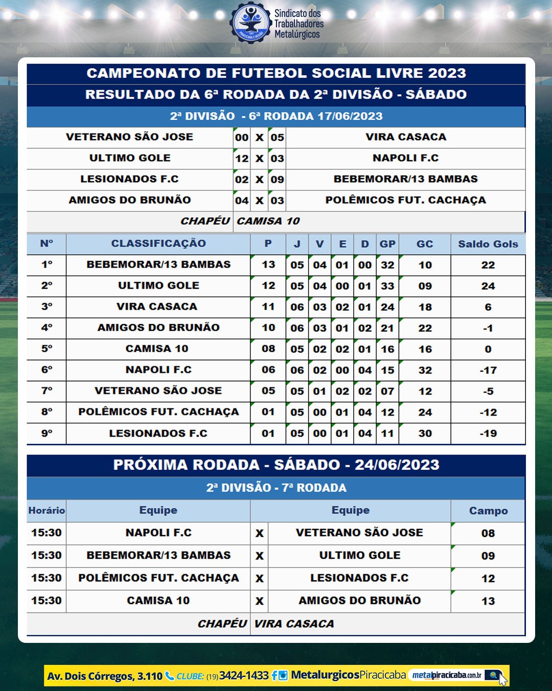 Campeonato de futebol Social Livre de sábado da 2ª divisão 2023