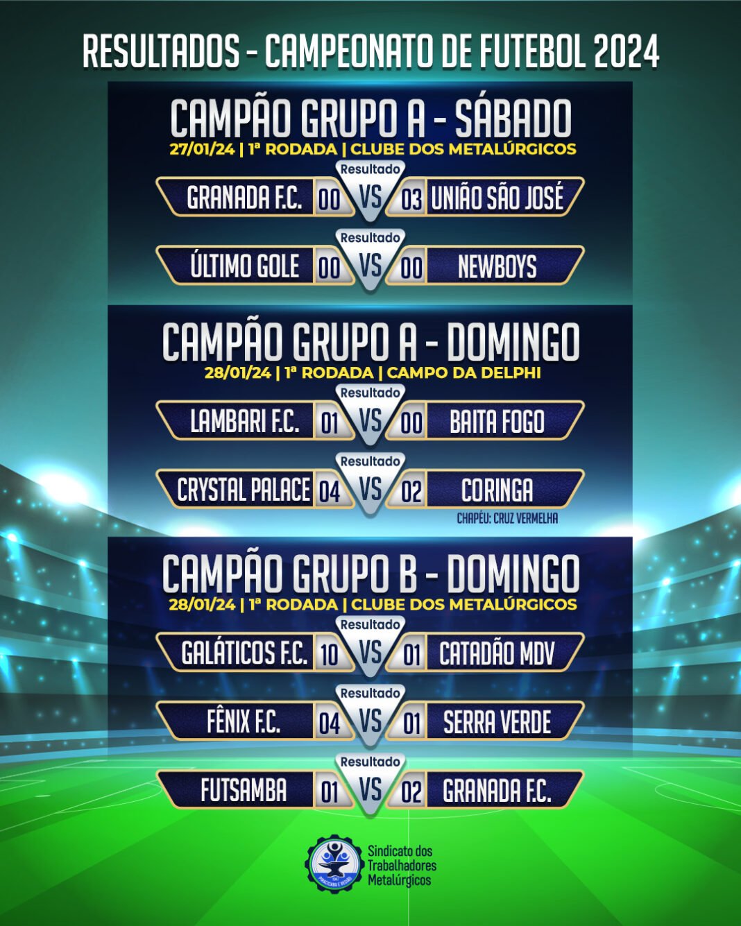 0052-29_01_24 Resultado Campeonato CampãoJPG