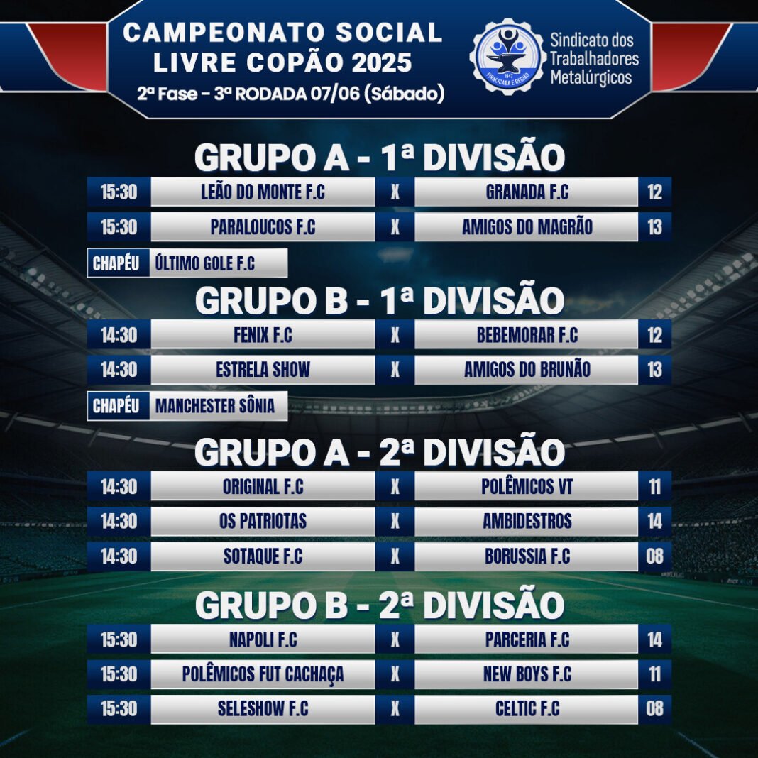 2ª Fase Livre Sábado Próxima Rodada