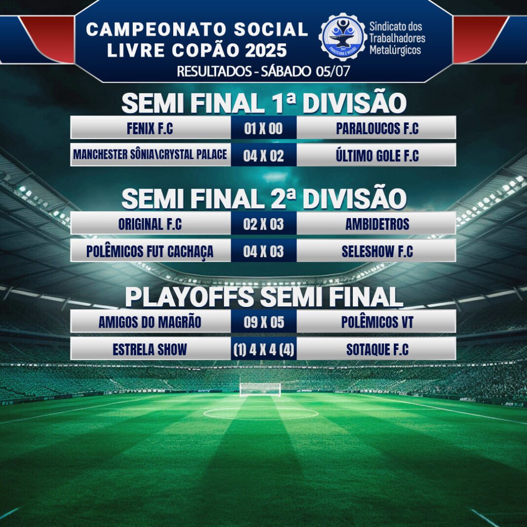 Livre Sábado Resultados