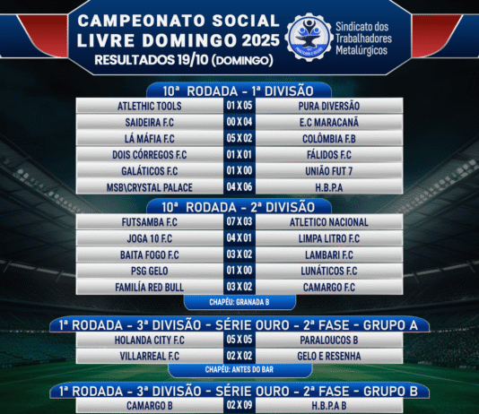 Confira os resultados do Social Livre jogos aos domingos