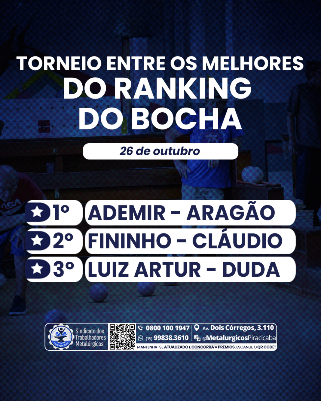 tv- Bocha Resultados