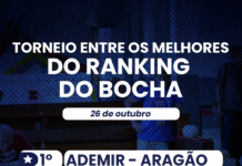 Acompanhe o resultado do Torneio do Bocha