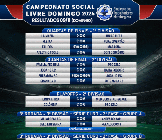 Domingo teve jogos do Campeonato Social Livre