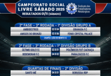 Resultados do Campeonato Social Livre – jogos aos sábados