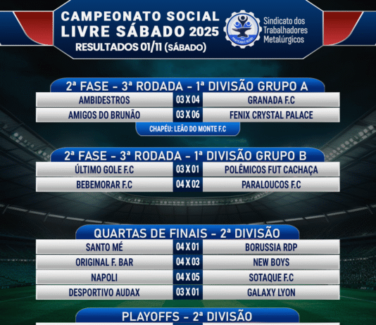 Resultados do Campeonato Social Livre – jogos aos sábados