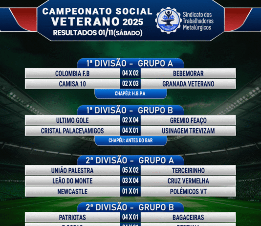 Resultados do Campeonato Veterano
