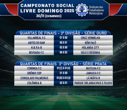 Resultado do Social Livre com jogos aos domingos