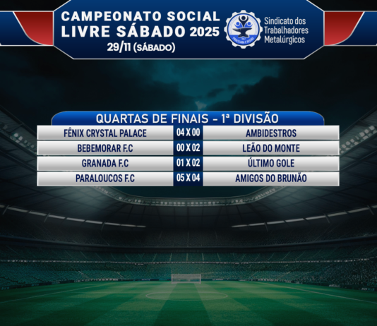 Resultados das quartas de finais Social Livre Sábado 1ª divisão