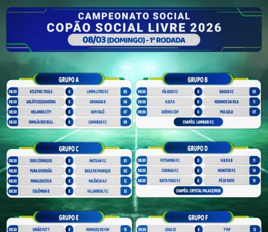 Atualização: Rodada de domingo – Campeonato Copão Social Livre