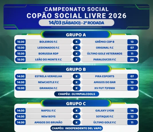 Sábado tem nova rodada do Copão