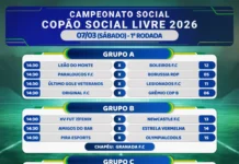 Sábado tem estreia do Social Livre Copão 2026