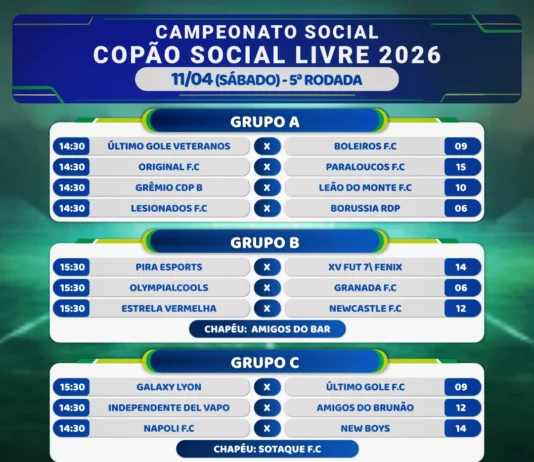 Jogos do Copão – rodada sábado