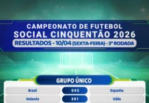 Cinquentão tem Espanha e Holanda levando a melhor