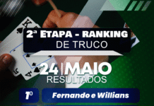 Resultado da 2ª Etapa do Ranking de Truco