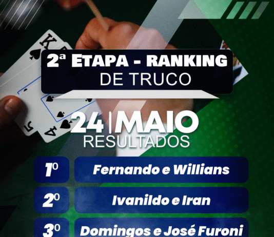 Resultado da 2ª Etapa do Ranking de Truco