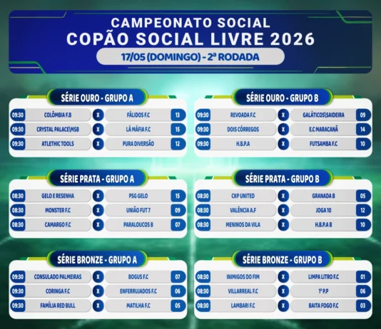 Próximos jogos Copão – aos domingos