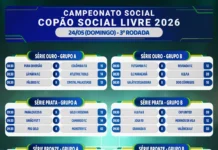 Copão – domingo: Próxima rodada