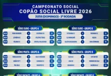 Copão tem rodada no domingo