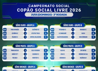 Copão tem rodada no domingo