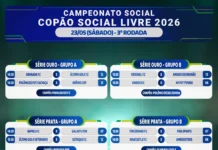 Copão – sábado: confira os próximos jogos