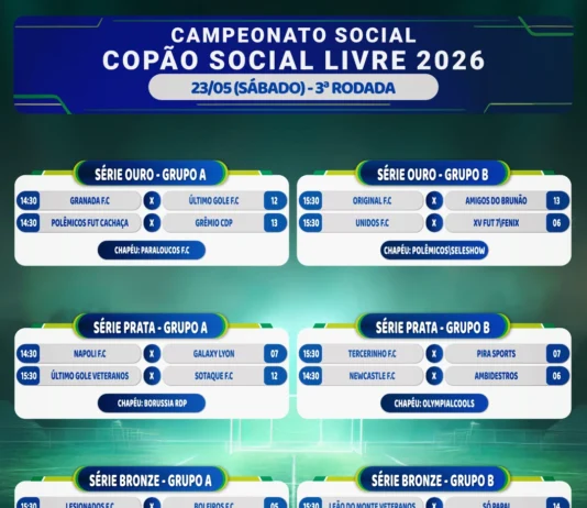 Copão – sábado: confira os próximos jogos